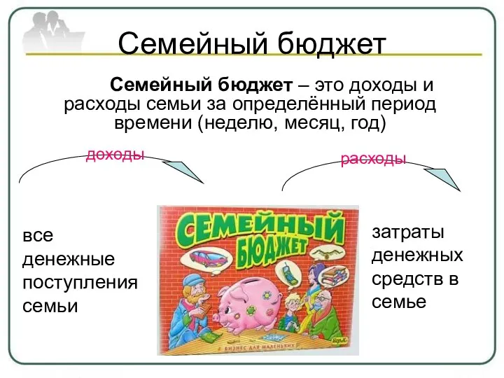 Семейный бюджет расходы Семейный бюджет – это доходы и расходы