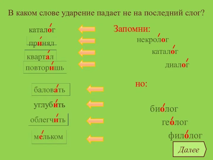 В каком слове ударение падает не на последний слог? каталог