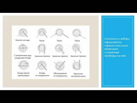Сигналом к забору официантом тарелки послужат правильно сложенные приборы на ней.