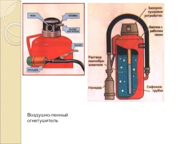 Воздушно-пенный огнетушитель