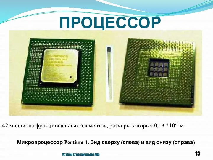 ПРОЦЕССОР Устройство компьютера Микропроцессор Pentium 4. Вид сверху (слева) и