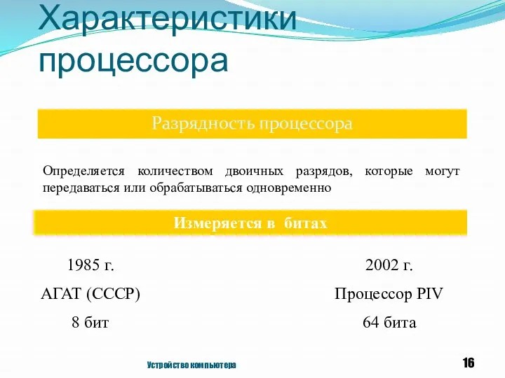 Характеристики процессора Разрядность процессора Устройство компьютера Определяется количеством двоичных разрядов,