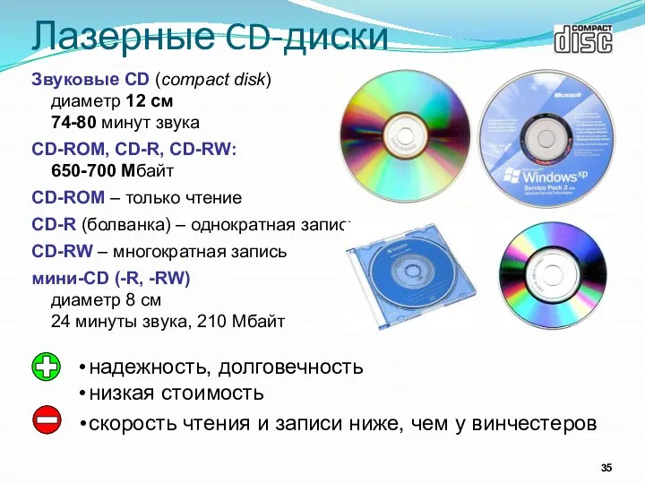 Лазерные CD-диски Звуковые CD (compact disk) диаметр 12 см 74-80