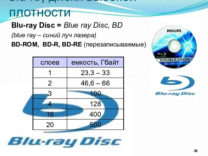 Blu-ray диски высокой плотности Blu-ray Disc = Blue ray Disc,