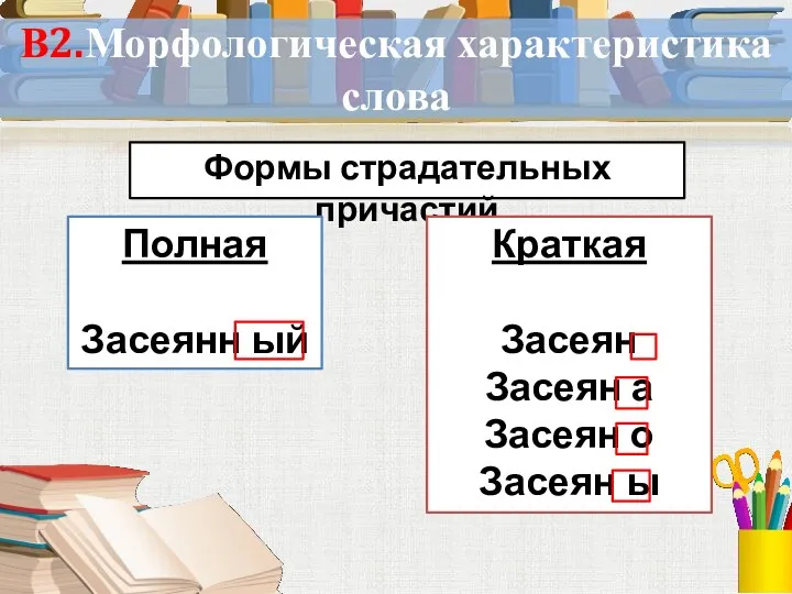 В2.Морфологическая характеристика слова Формы страдательных причастий Полная Засеянн ый Краткая