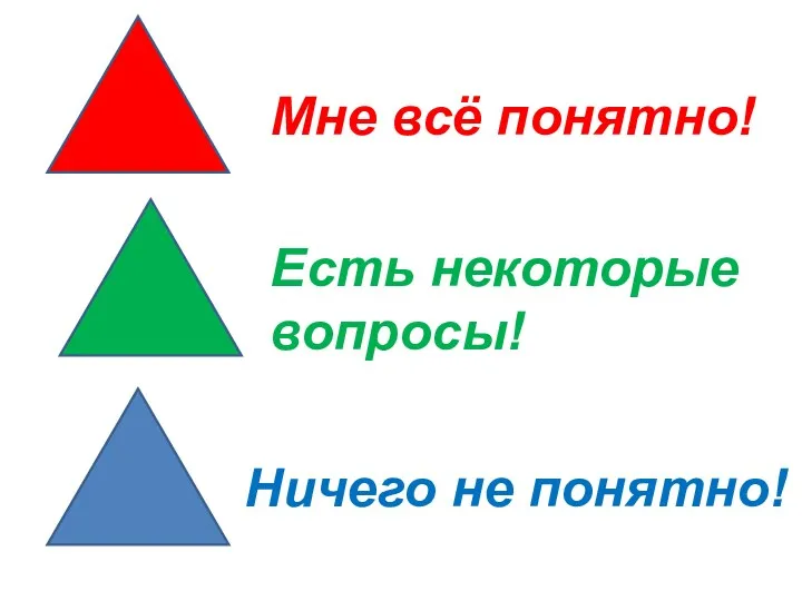 Мне всё понятно! Есть некоторые вопросы! Ничего не понятно!