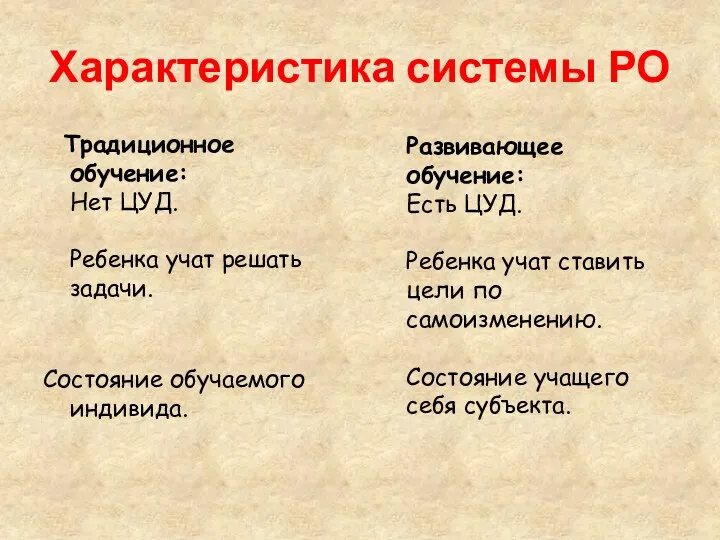 Традиционное обучение: Нет ЦУД. Ребенка учат решать задачи. Состояние обучаемого