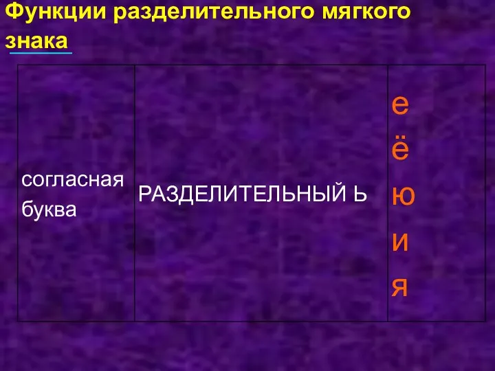 Функции разделительного мягкого знака