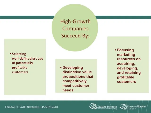 Selecting well-defined groups of potentially profitable customers High-Growth Companies Succeed