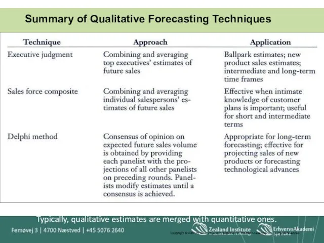 Typically, qualitative estimates are merged with quantitative ones. Summary of