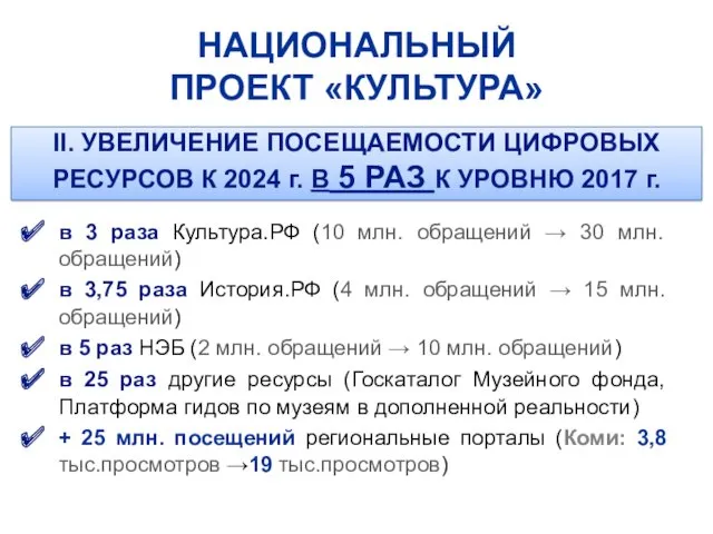 II. УВЕЛИЧЕНИЕ ПОСЕЩАЕМОСТИ ЦИФРОВЫХ РЕСУРСОВ К 2024 г. В 5