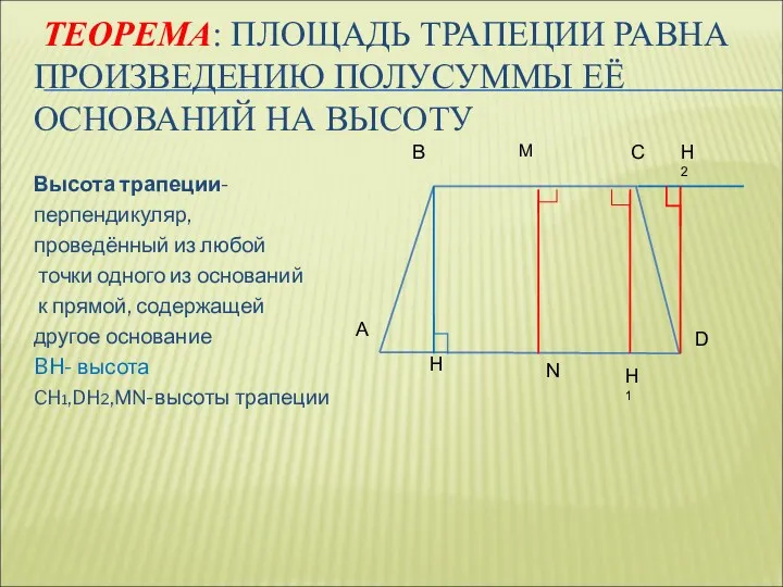 ТЕОРЕМА: ПЛОЩАДЬ ТРАПЕЦИИ РАВНА ПРОИЗВЕДЕНИЮ ПОЛУСУММЫ ЕЁ ОСНОВАНИЙ НА ВЫСОТУ