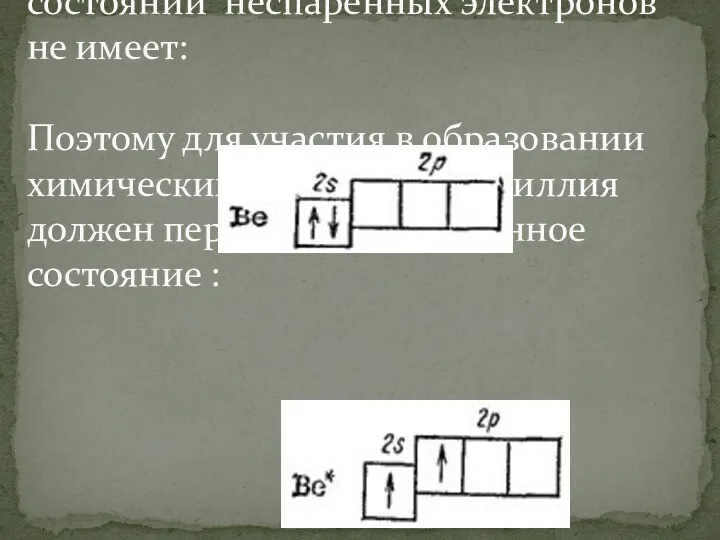 Атом бериллия в невозбужденном состоянии неспаренных электронов не имеет: Поэтому