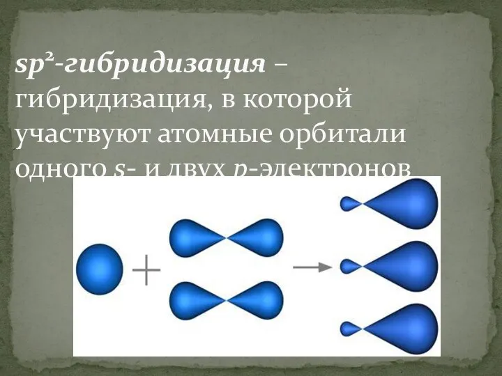 sp2-гибридизация – гибридизация, в которой участвуют атомные орбитали одного s- и двух p-электронов