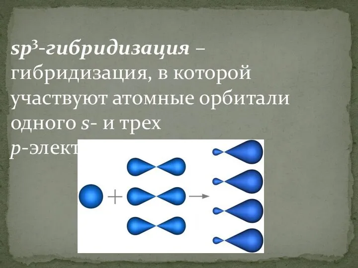 sp3-гибридизация – гибридизация, в которой участвуют атомные орбитали одного s- и трех p-электронов