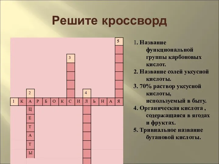 Решите кроссворд 1. Название функциональной группы карбоновых кислот. 2. Название солей уксусной кислоты.