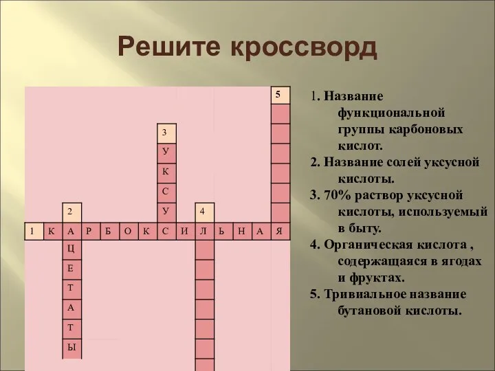 Решите кроссворд 1. Название функциональной группы карбоновых кислот. 2. Название солей уксусной кислоты.