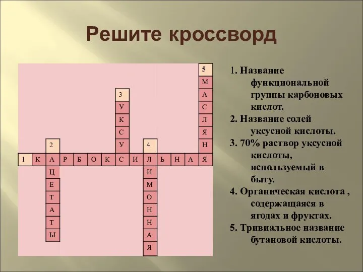 Решите кроссворд 1. Название функциональной группы карбоновых кислот. 2. Название солей уксусной кислоты.