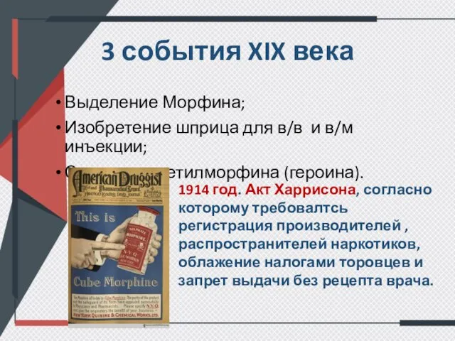 3 события XIX века Выделение Морфина; Изобретение шприца для в/в