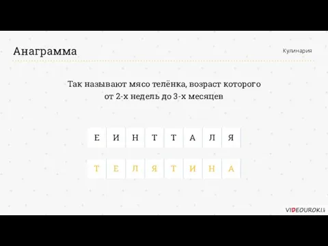 Анаграмма Кулинария Так называют мясо телёнка, возраст которого от 2-х недель до 3-х месяцев