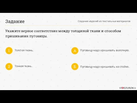 Задание Создание изделий из текстильных материалов Укажите верное соответствие между