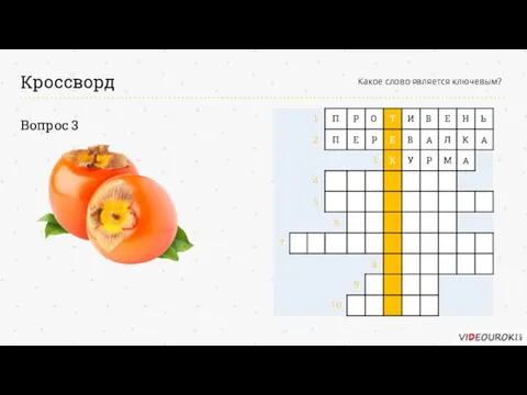 Кроссворд Какое слово является ключевым? Вопрос 3