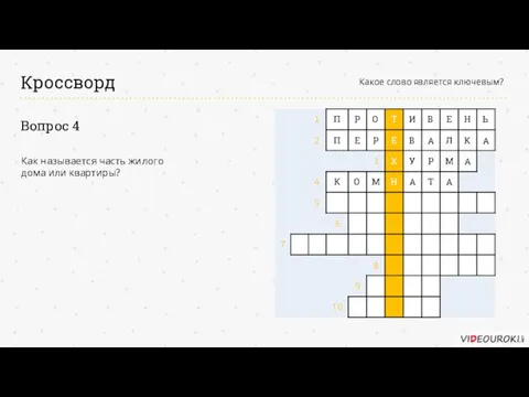 Кроссворд Какое слово является ключевым? Вопрос 4 Как называется часть жилого дома или квартиры?