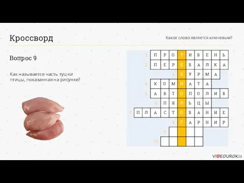 Кроссворд Какое слово является ключевым? Вопрос 9 Как называется часть тушки птицы, показанная на рисунке?