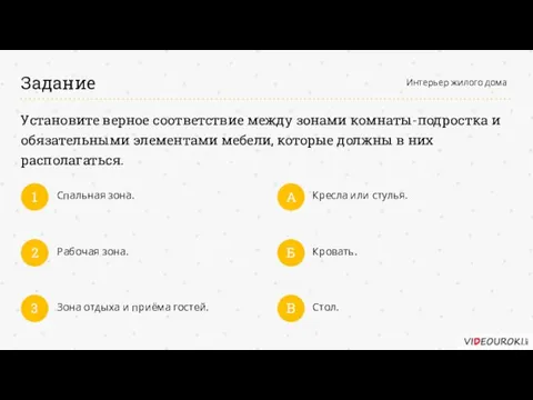 Задание Интерьер жилого дома Установите верное соответствие между зонами комнаты-подростка