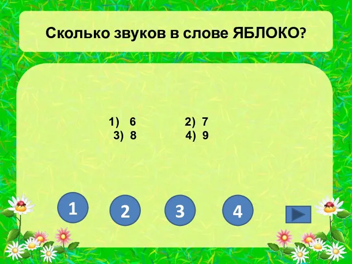 Сколько звуков в слове ЯБЛОКО? 6 2) 7 3) 8 4) 9 1 2 3 4