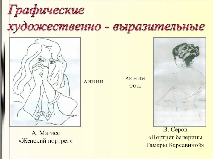 Графические художественно - выразительные средства линия А. Матисс «Женский портрет»