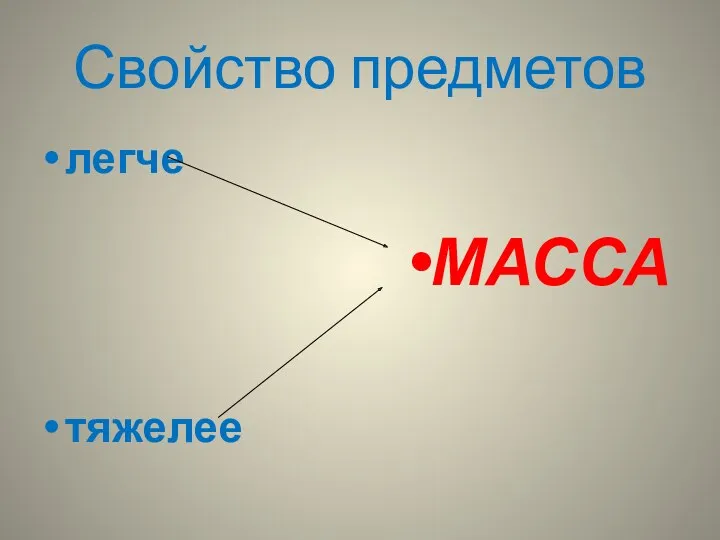 Свойство предметов МАССА легче тяжелее