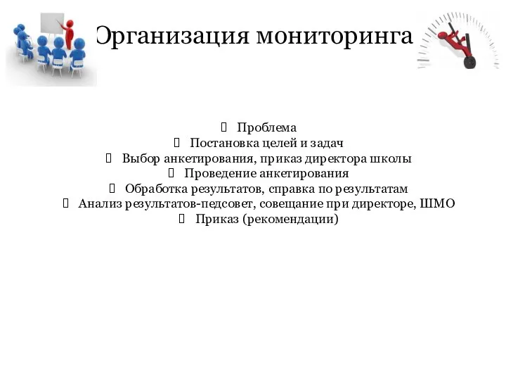 Организация мониторинга Проблема Постановка целей и задач Выбор анкетирования, приказ