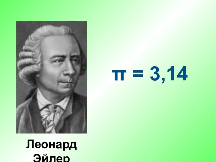 π = 3,14 Леонард Эйлер