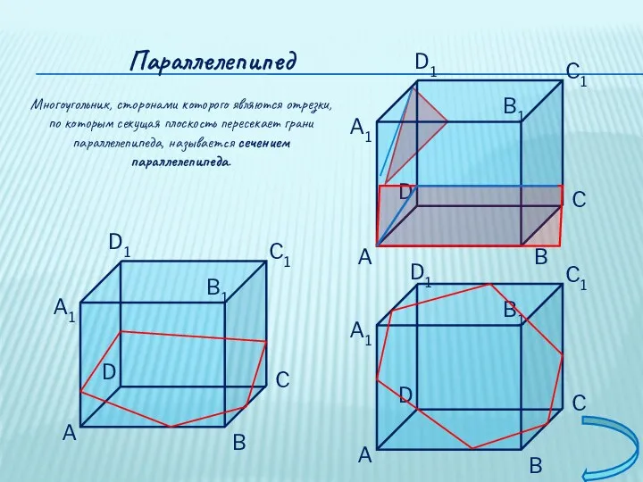 Параллелепипед Многоугольник, сторонами которого являются отрезки, по которым секущая плоскость