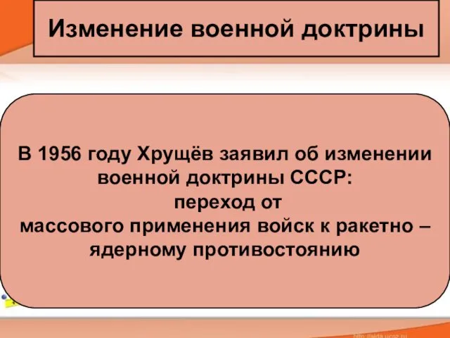 Изменение военной доктрины В 1956 году Хрущёв заявил об изменении