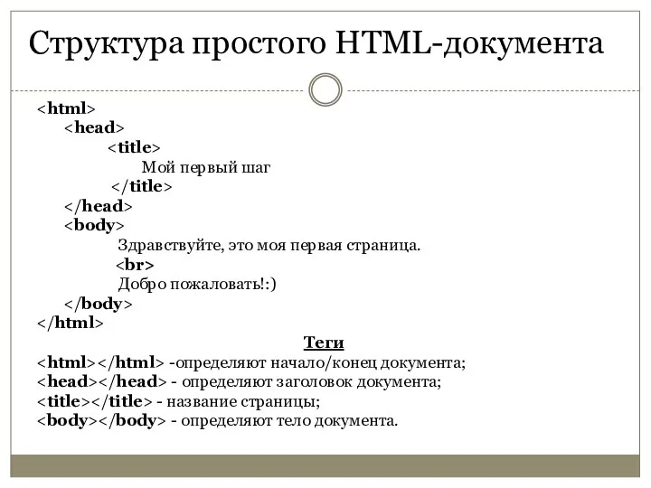 Структура простого HTML-документа Мой первый шаг Здравствуйте, это моя первая