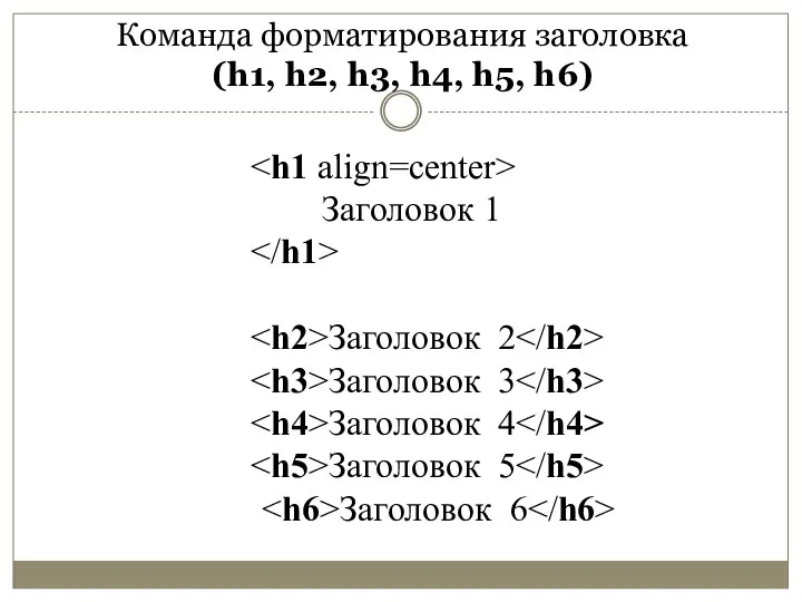 Команда форматирования заголовка (h1, h2, h3, h4, h5, h6) Заголовок