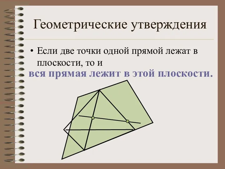 Геометрические утверждения Если две точки одной прямой лежат в плоскости,