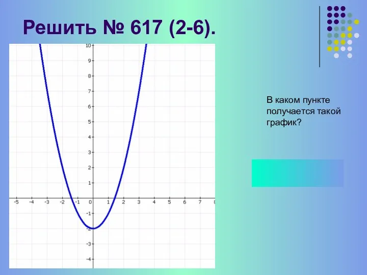 Решить № 617 (2-6). В каком пункте получается такой график? 3) y =