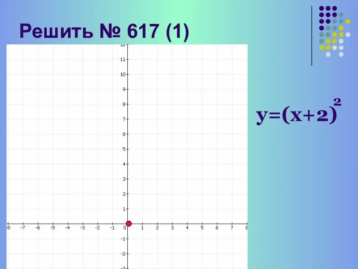 Решить № 617 (1) у=(х+2) 2