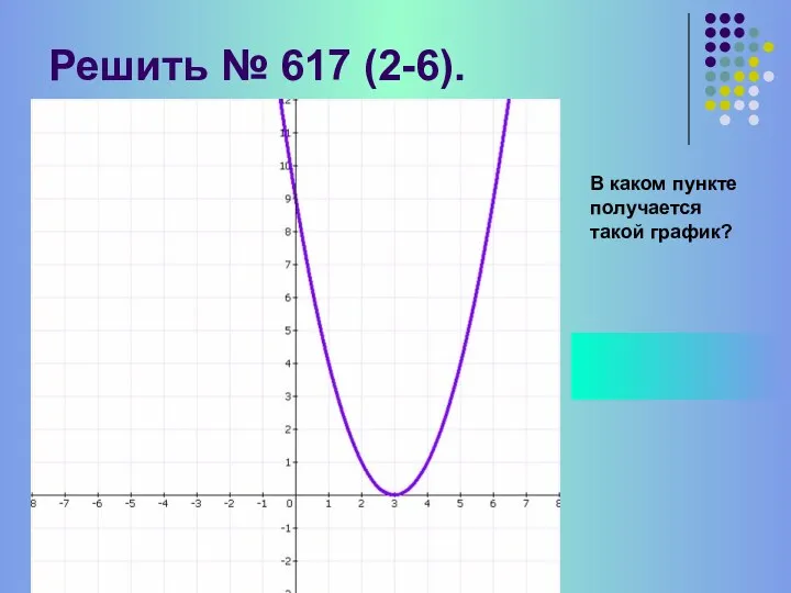 Решить № 617 (2-6). В каком пункте получается такой график? 2)у = (х-3) 2