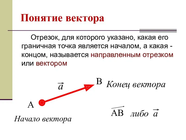 Понятие вектора Отрезок, для которого указано, какая его граничная точка