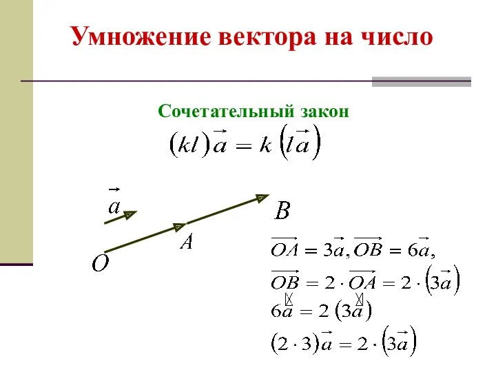 Умножение вектора на число