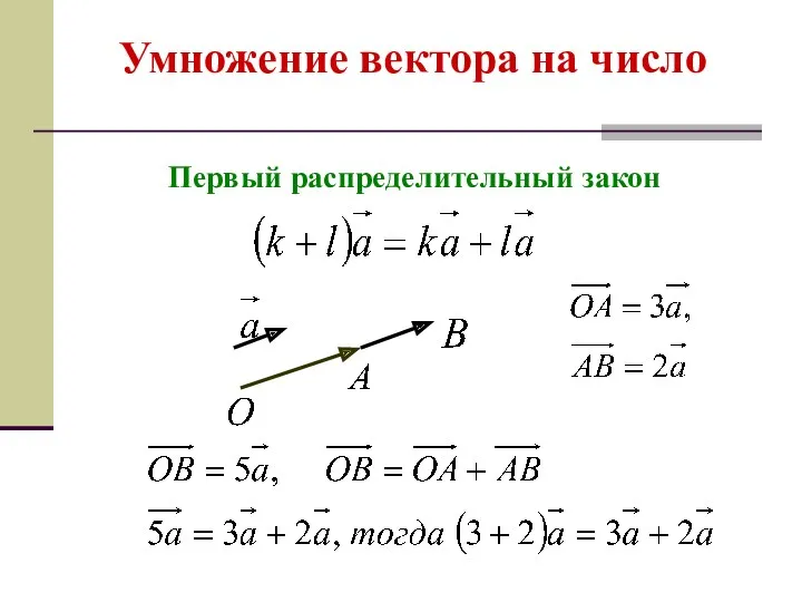 Умножение вектора на число