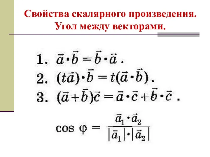 Свойства скалярного произведения. Угол между векторами.