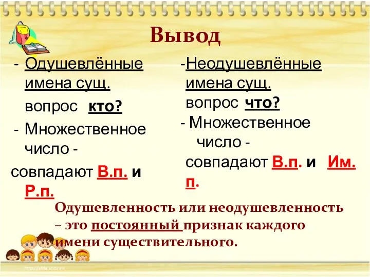 Вывод Одушевлённые имена сущ. вопрос кто? Множественное число - совпадают В.п. и Р.п.