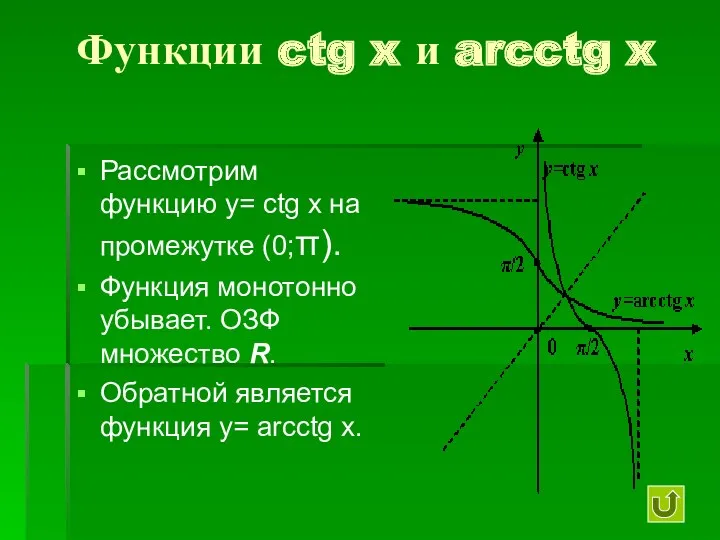 Функции ctg x и arcctg x Рассмотрим функцию y= ctg x на промежутке