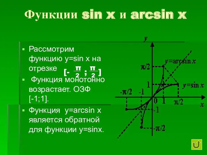 Функции sin x и arcsin x Рассмотрим функцию y=sin x