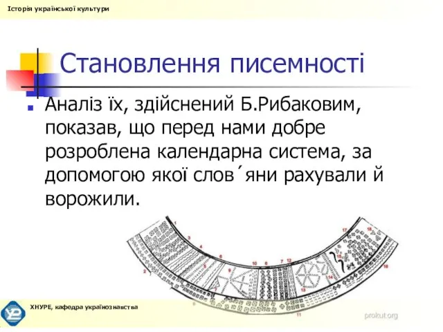 Становлення писемності Аналіз їх, здійснений Б.Рибаковим, показав, що перед нами